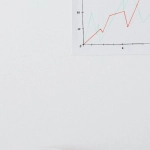 Технологическая экосистема профессионального роста IT-специалистов